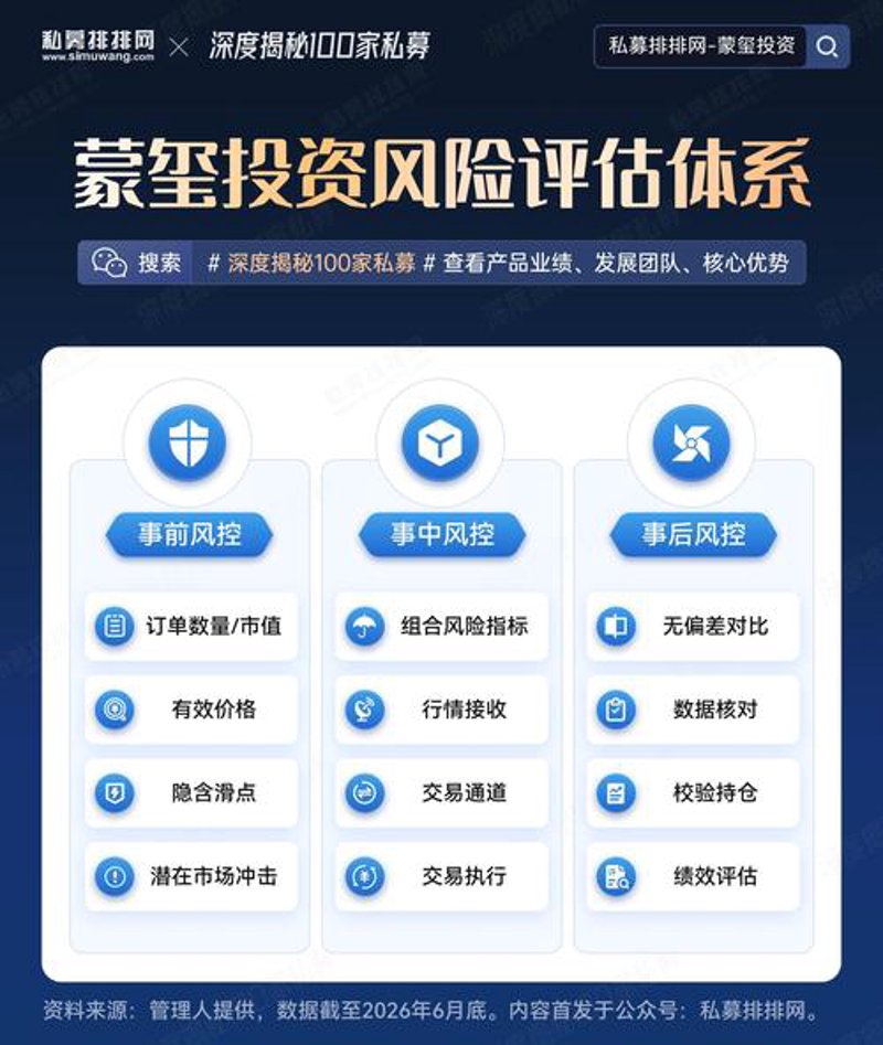 项目投融资对接：新时代的桥梁